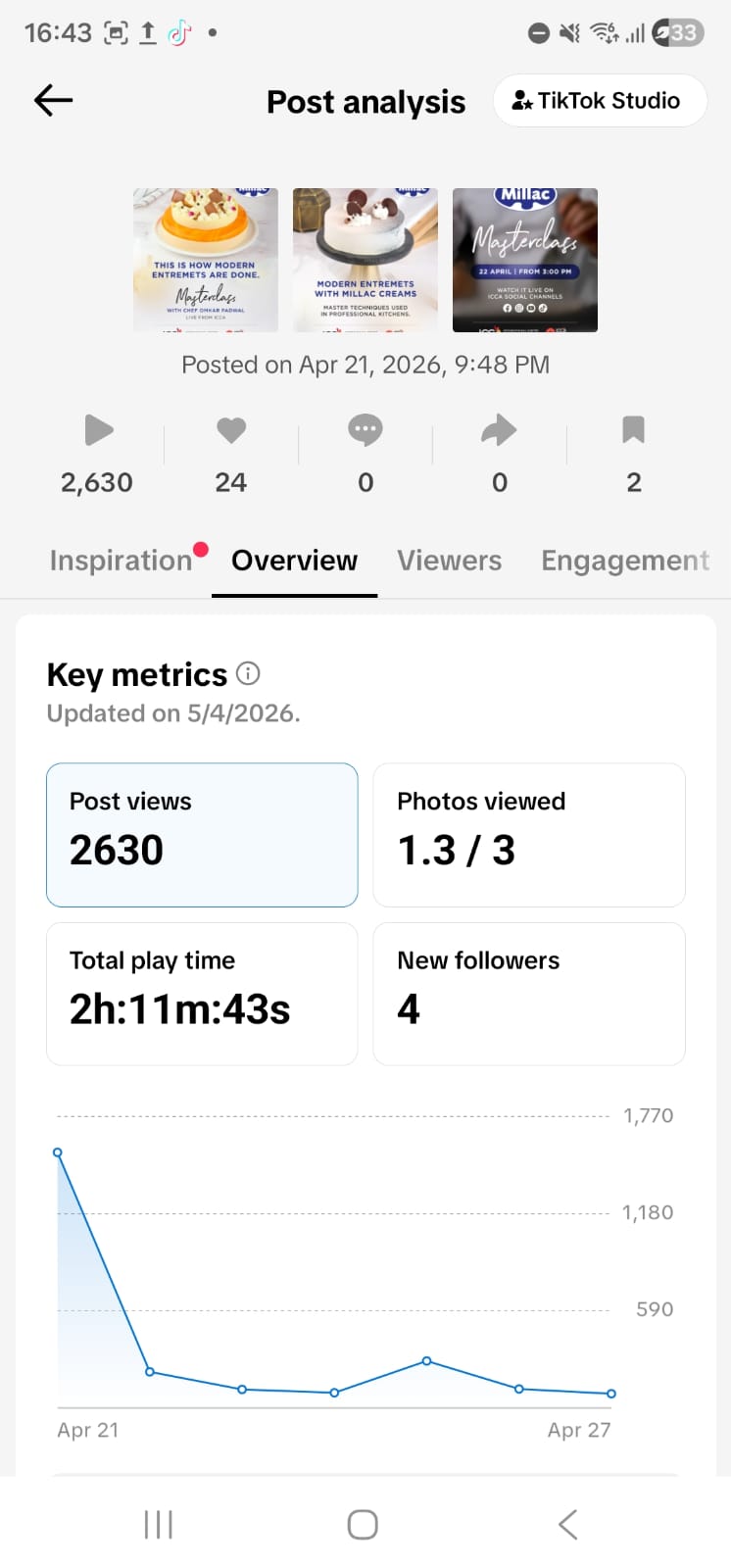 TikTok — second announcement post analytics