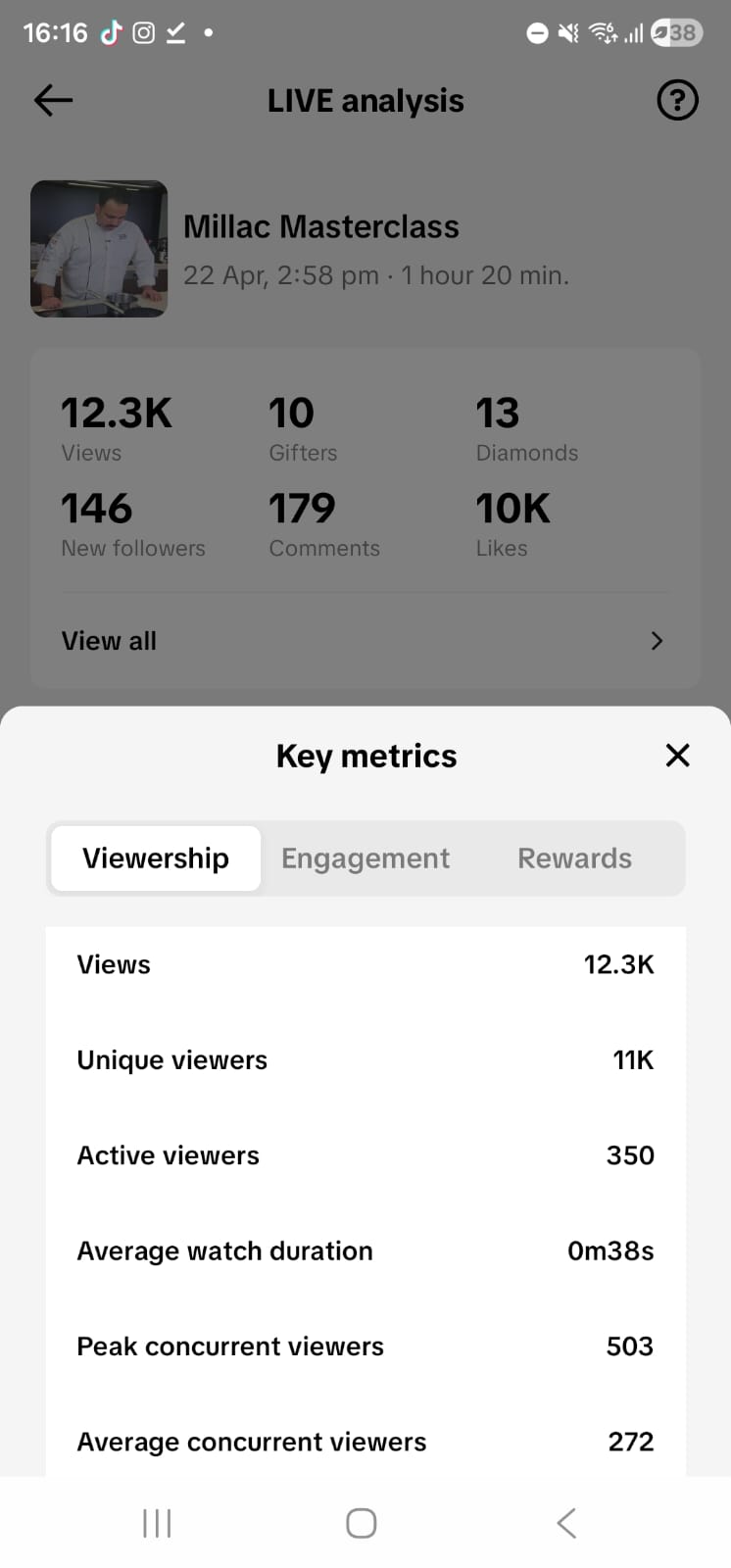 TikTok Live — session analytics