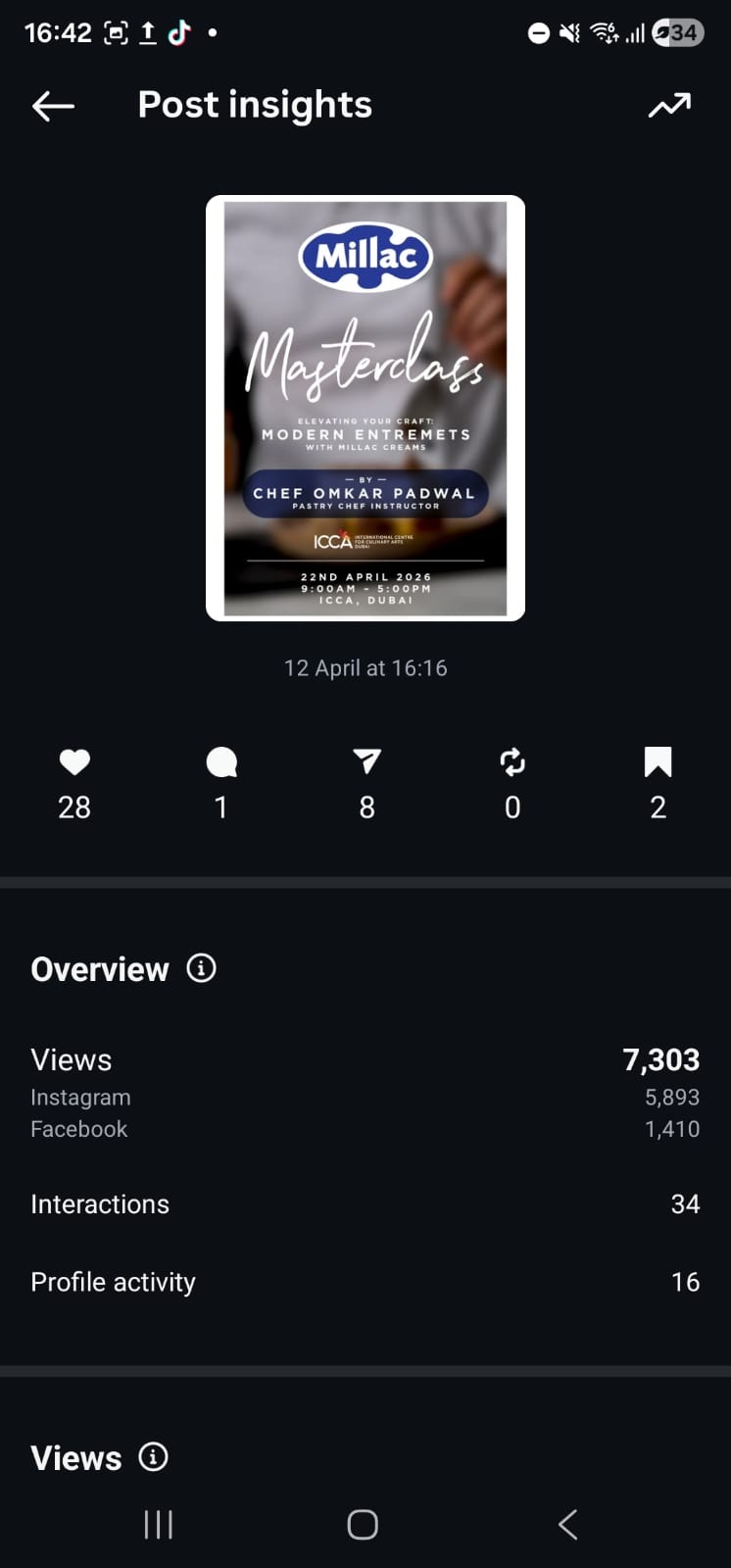Instagram + Meta — first announcement post analytics