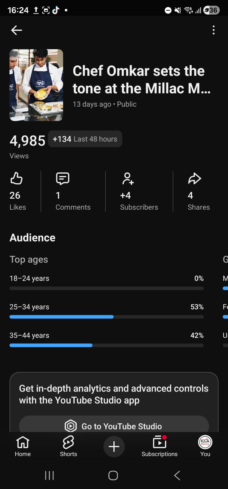 YouTube — on event day analytics