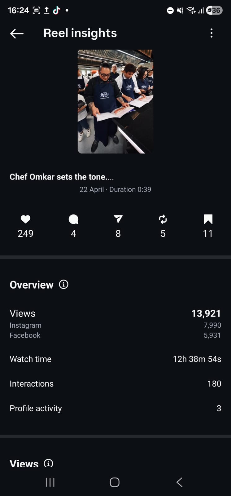 Instagram + Facebook — post-event recap analytics