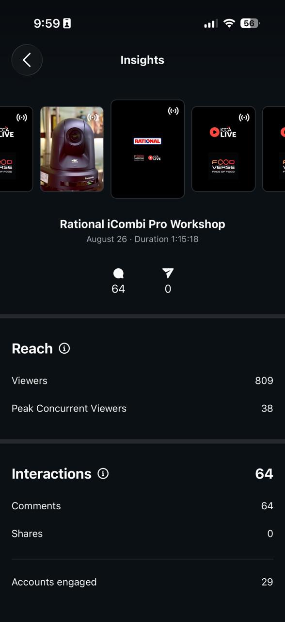 Instagram Live — session insights, 809 viewers and 64 interactions